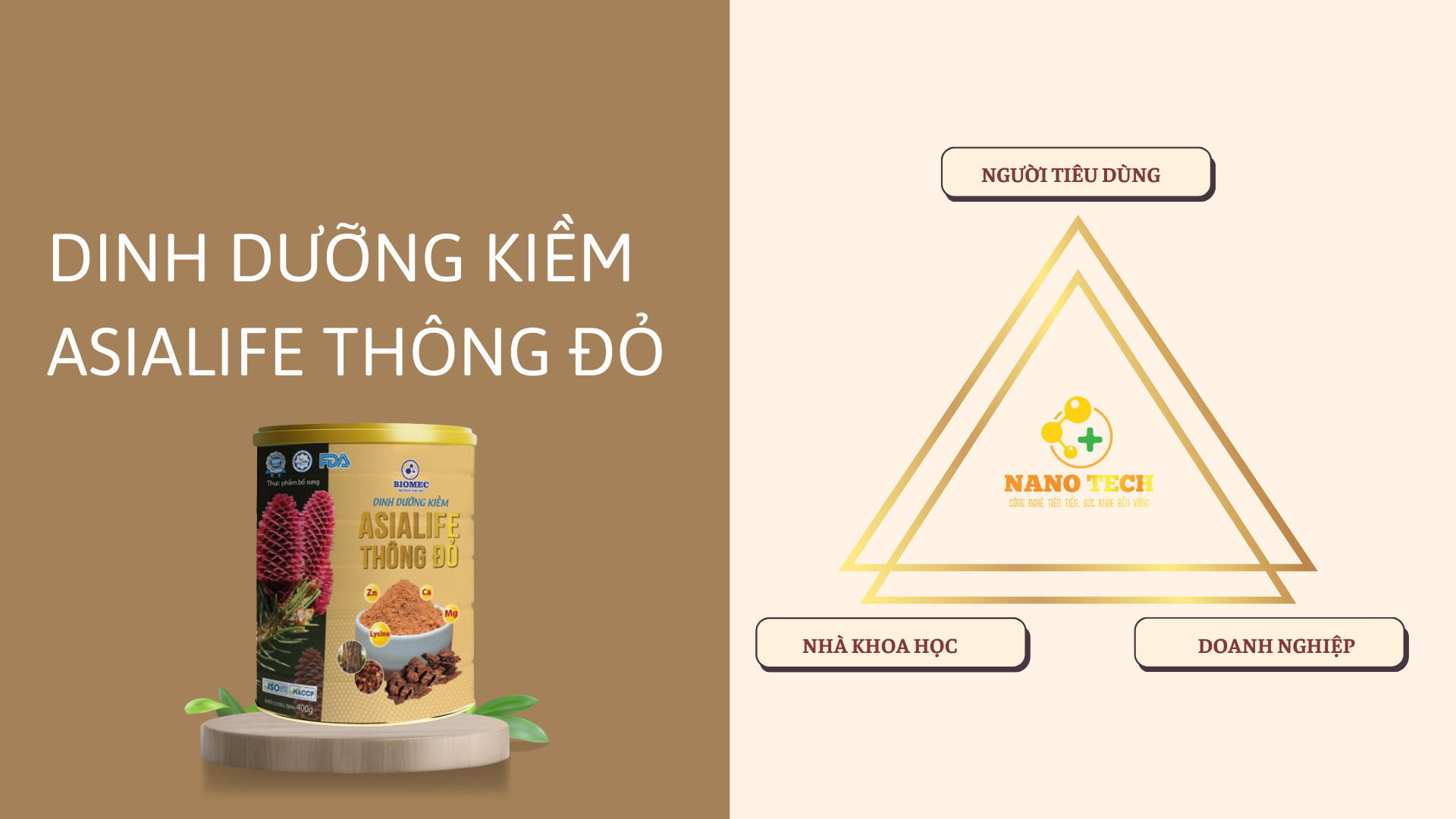 QUAN ĐIỂM KINH DOANH CỦA NANO TECH