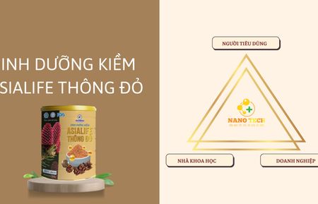 QUAN ĐIỂM KINH DOANH CỦA NANO TECH